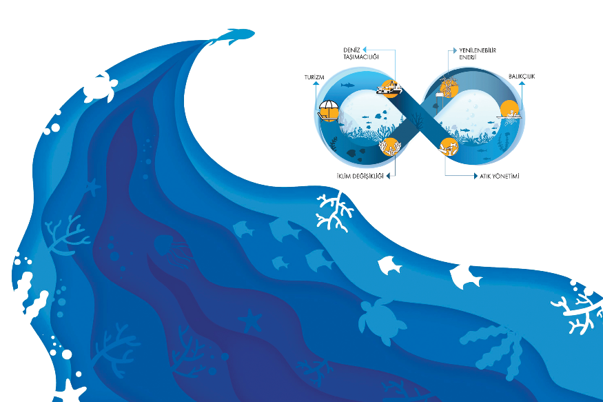 DOKA’dan Bölgeye 35 Milyon TL’lik AB Fonu